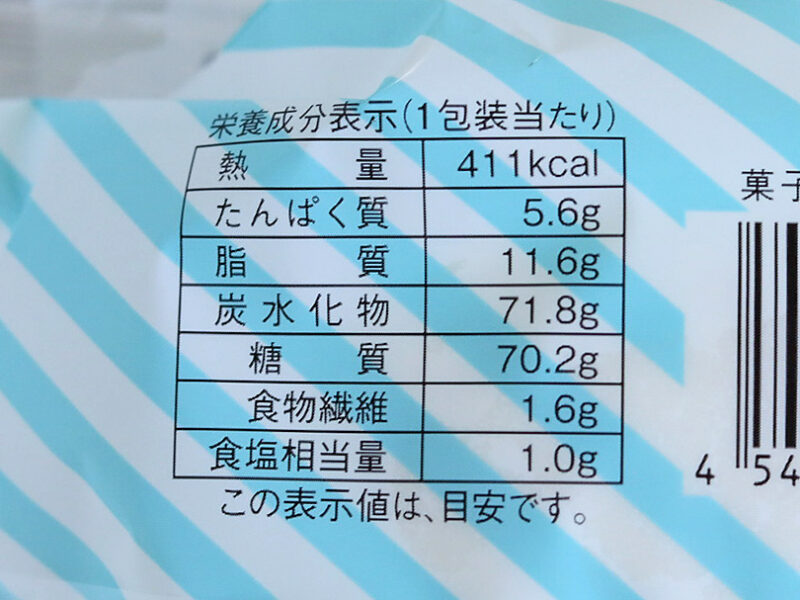 ローソン　MILKふわもちパンケーキ　2個入